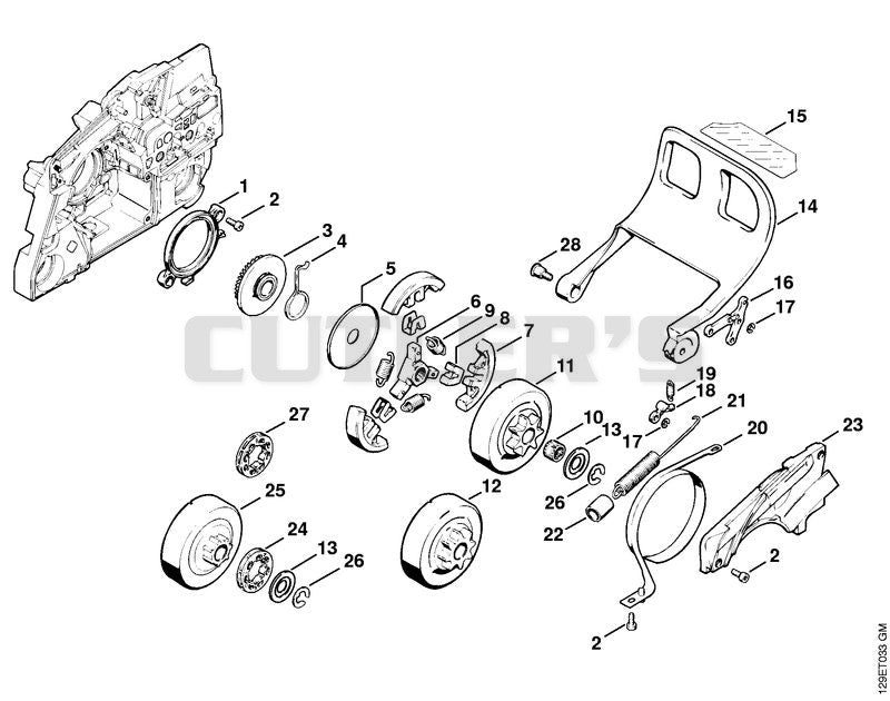 Clutch, Chain brake