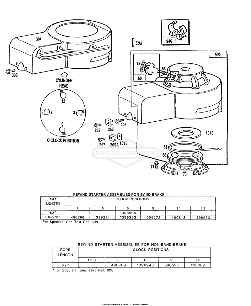 Blower Hsgs, Rewind Start