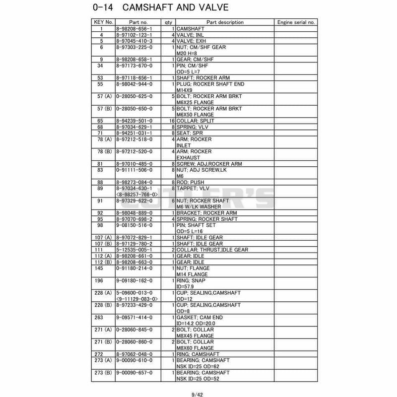 Camshaft And Valve