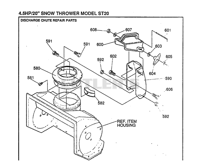 CONTROL PANEL & DISCHARGE CHUTE