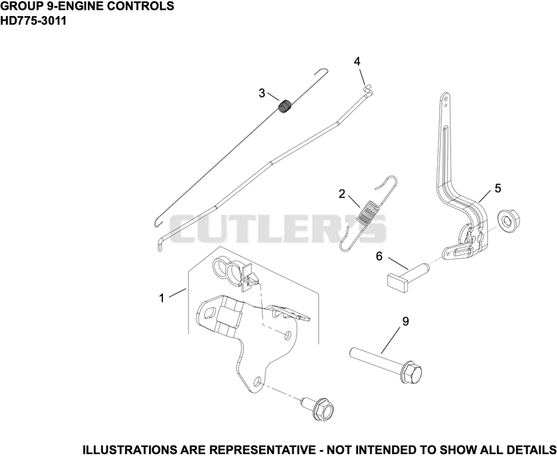 Engine Controls