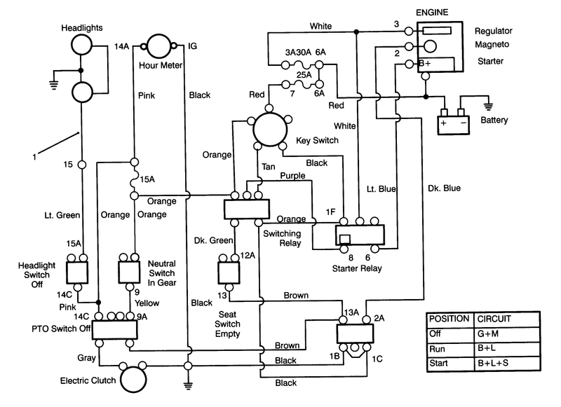 Electrical Schematic