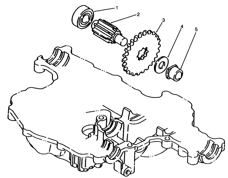 Final Pinion