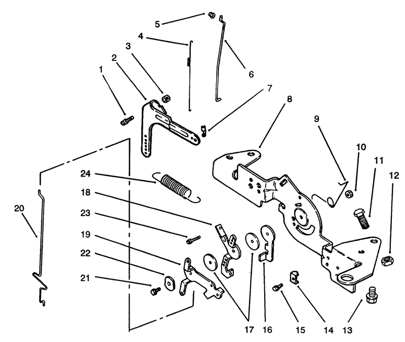 Engine Controls