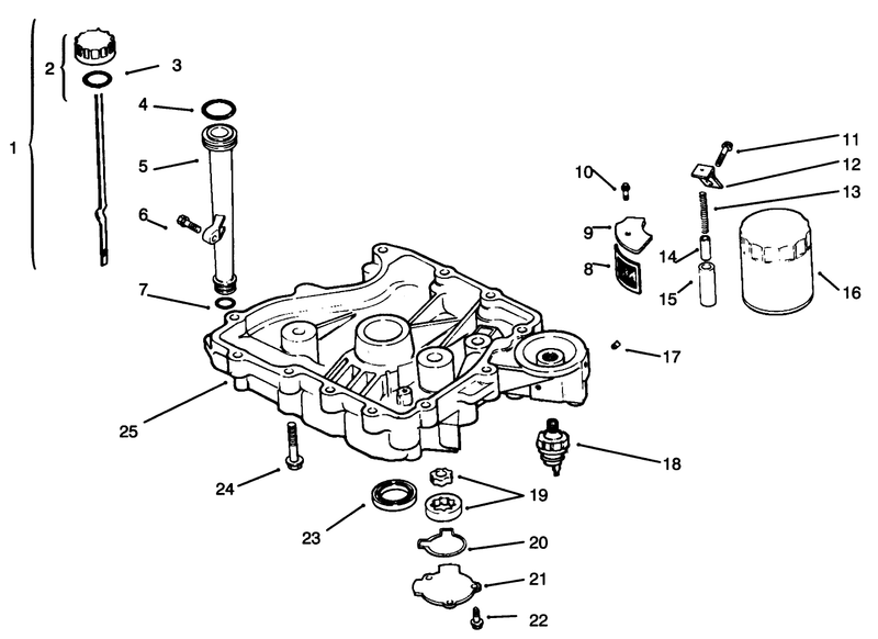 Oil Panlubrication