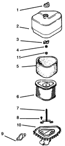 Air Intakefiltration