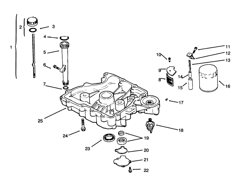 Oil Panlubrication
