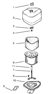 Air Intakefiltration