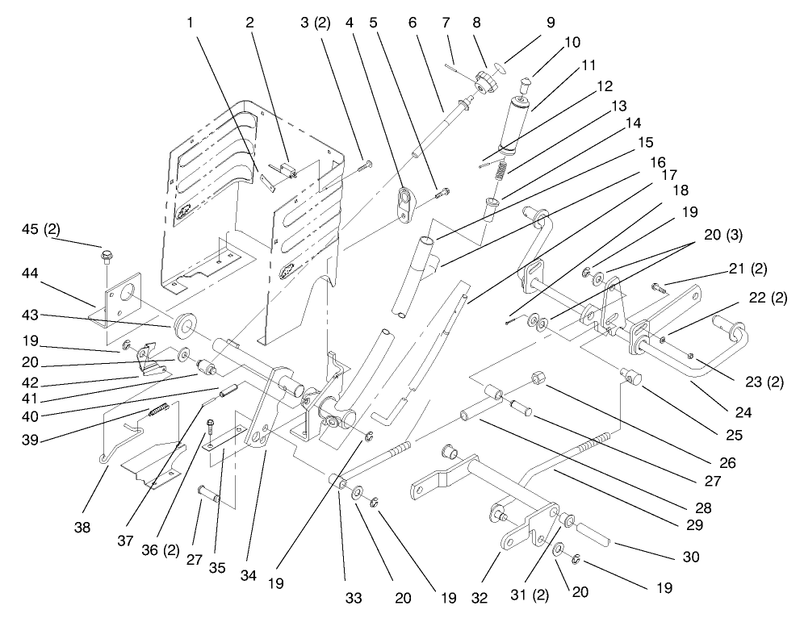 Lift Lever And Height Of Cut