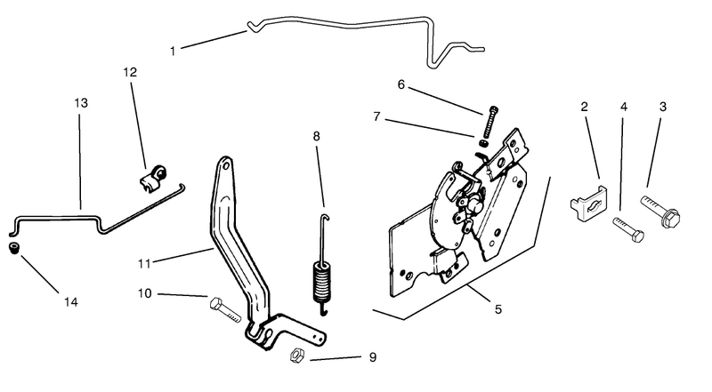 Engine Controls