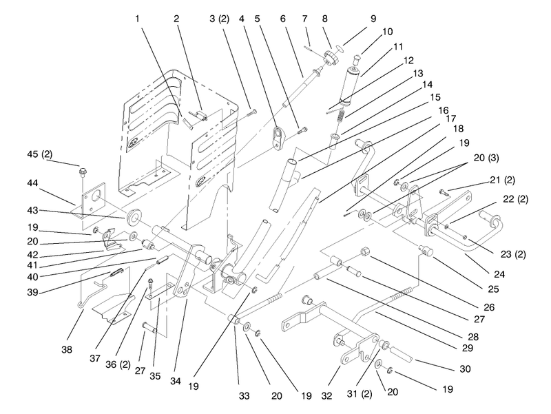 Lift Lever And Height Of Cut