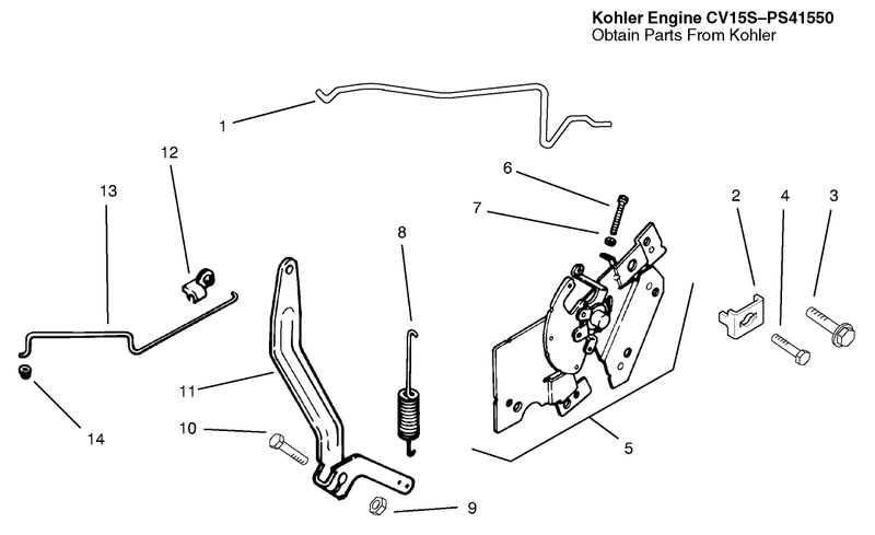 Engine Controls