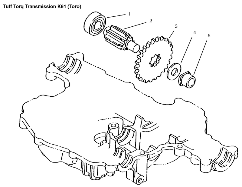 Final Pinion