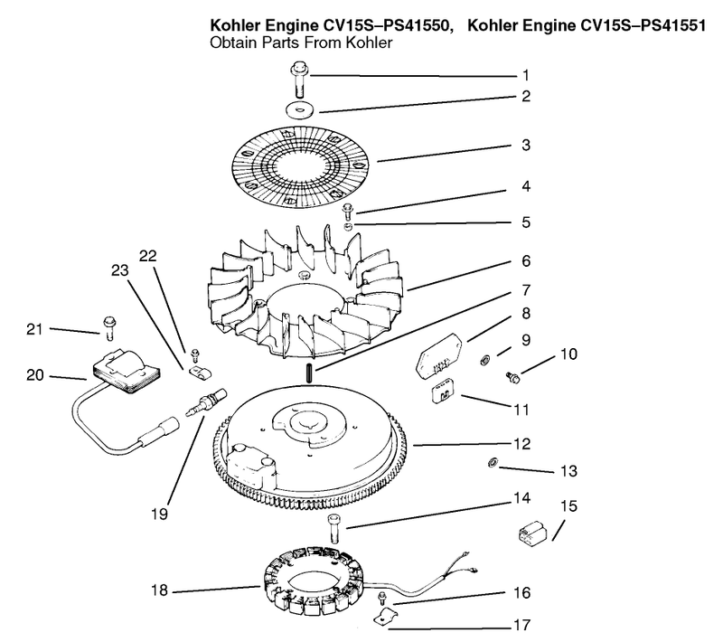 Ignition Electrical