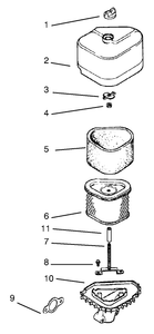 Air Intakefiltration