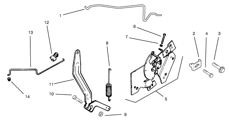 Engine Controls