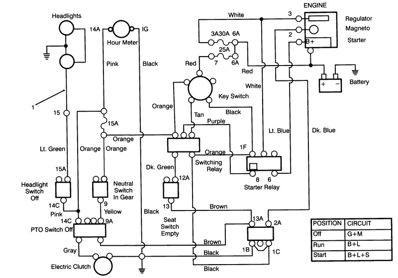 Electrical Schematic