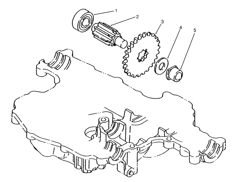 Final Pinion