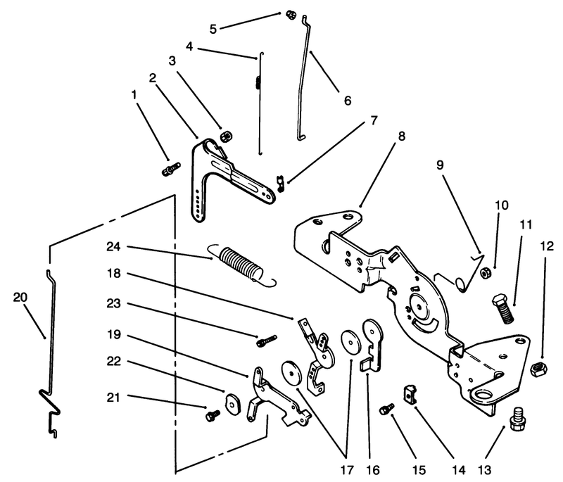 Engine Controls