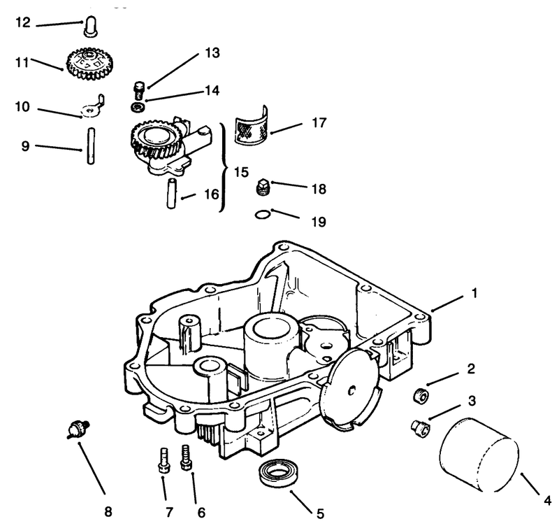 Oil Panlubrication