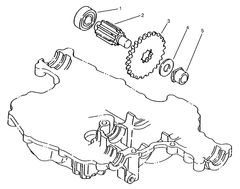 Final Pinion