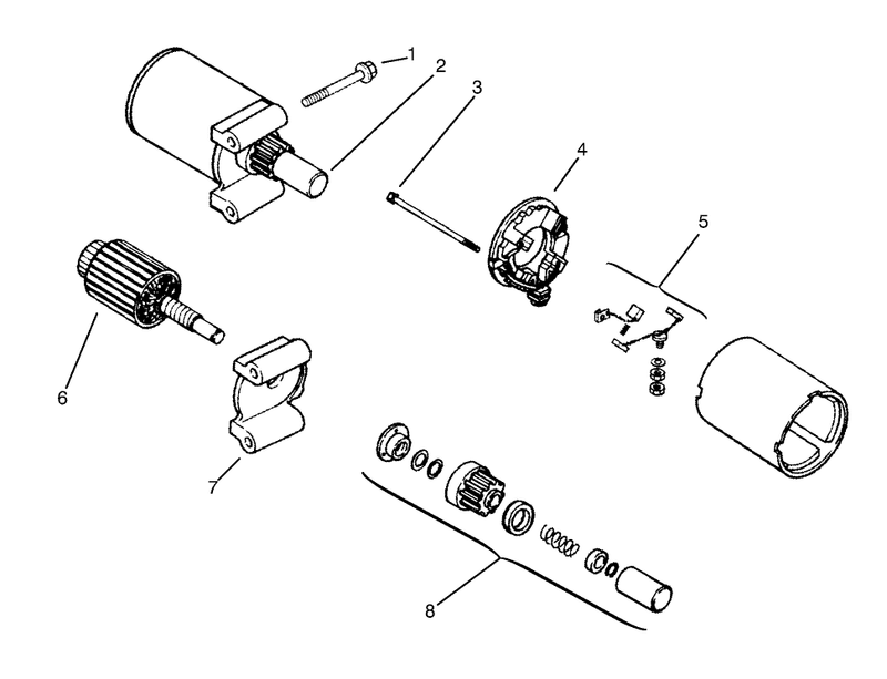 Starting System