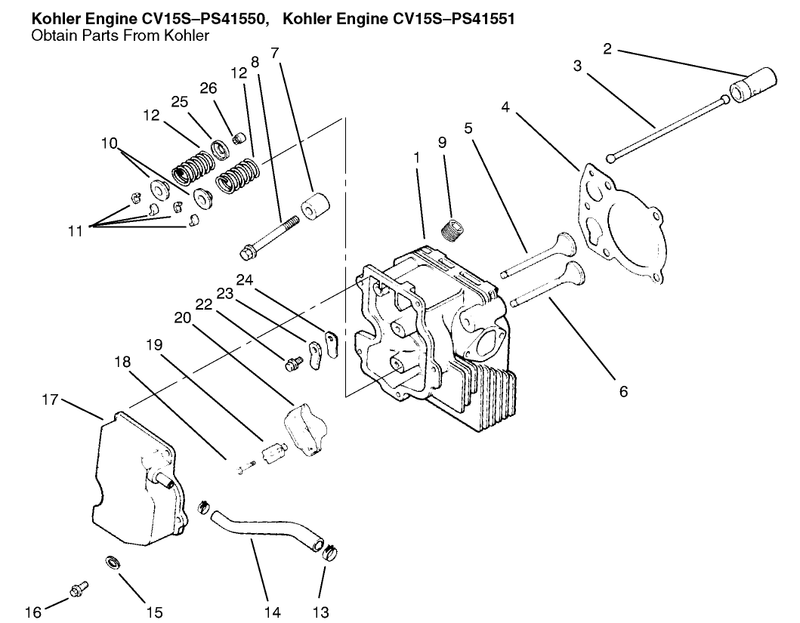 Cylinder Head Valve Breather