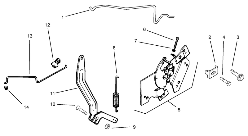 Engine Controls
