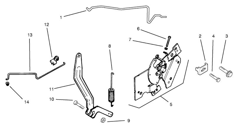 Engine Controls