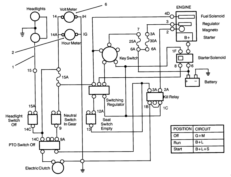 Electrical Schematic
