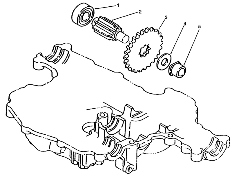 Final Pinion
