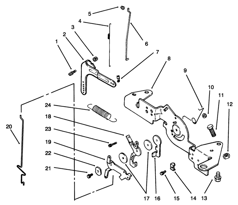 Engine Controls