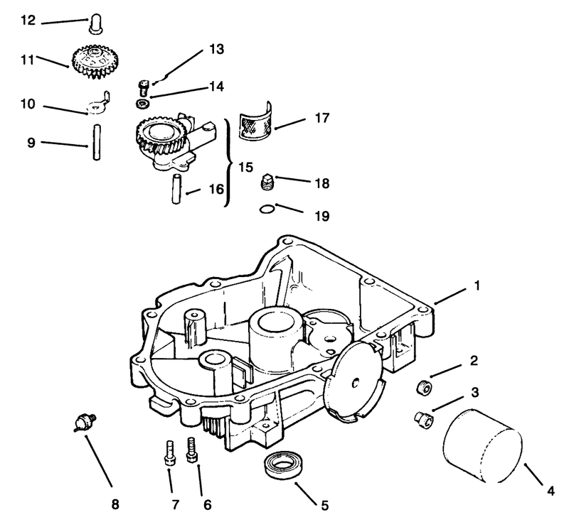 Oil Panlubrication