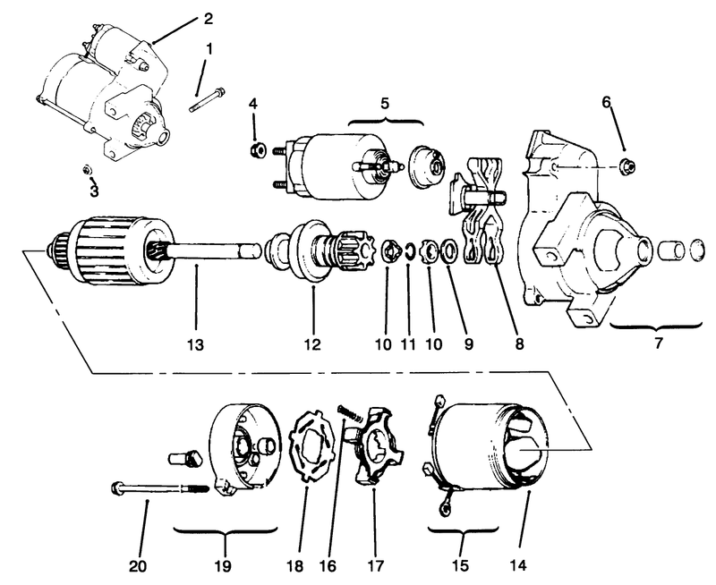 Starting System