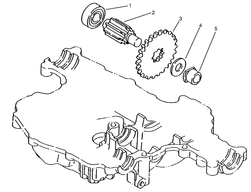Final Pinion