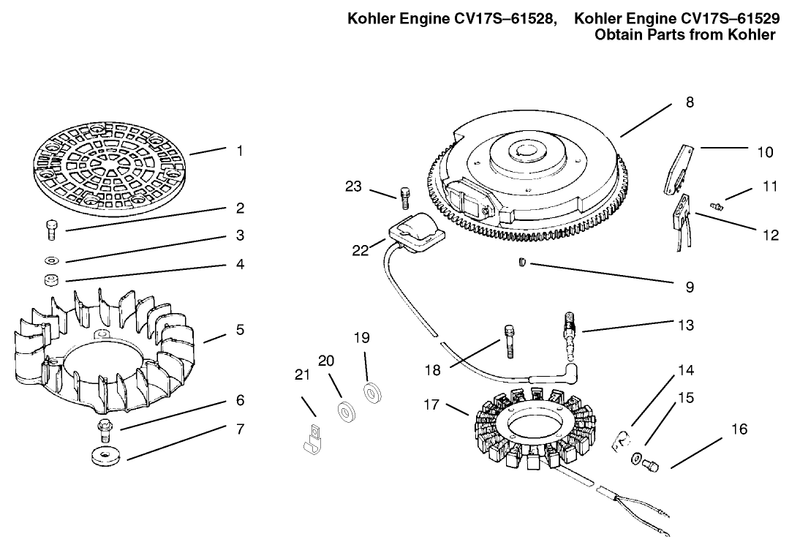 Ignition Electrical