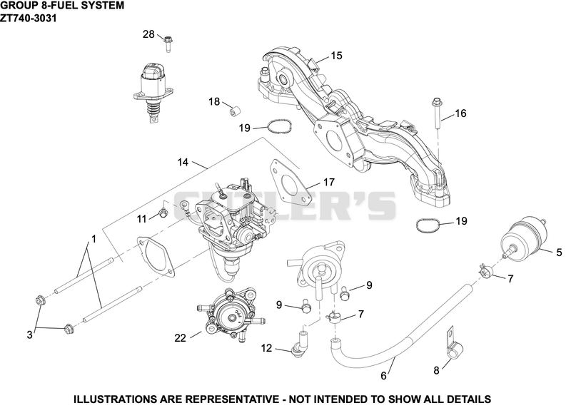 Fuel System