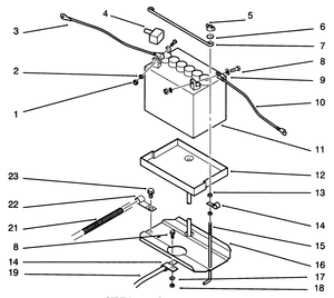 Battery Mount Assembly