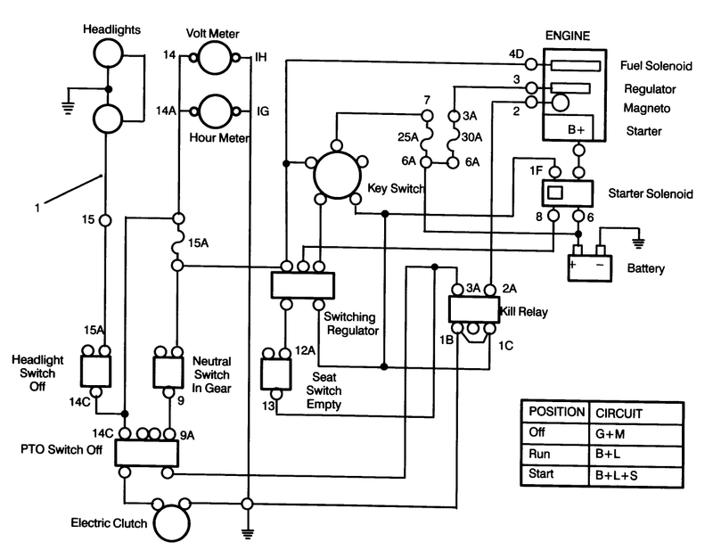 Electrical Schematic