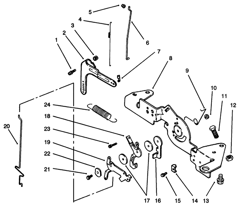 Engine Controls