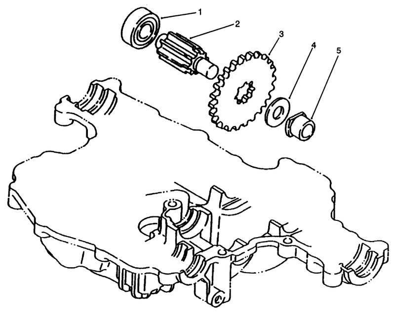 Final Pinion