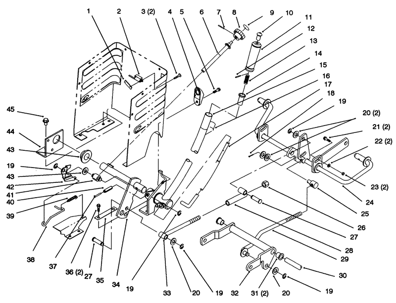 Lift Lever And Height Of Cut