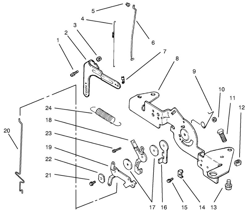 Engine Controls