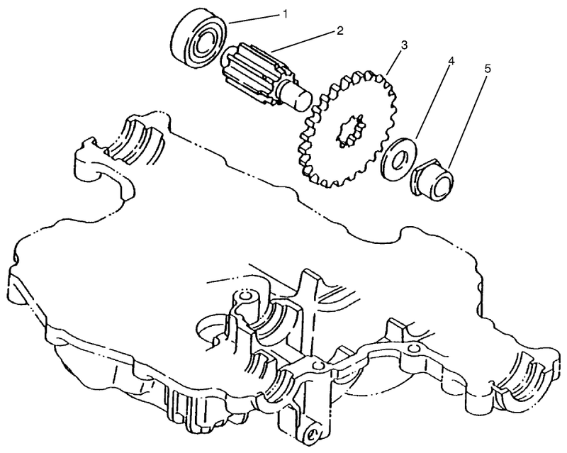Final Pinion