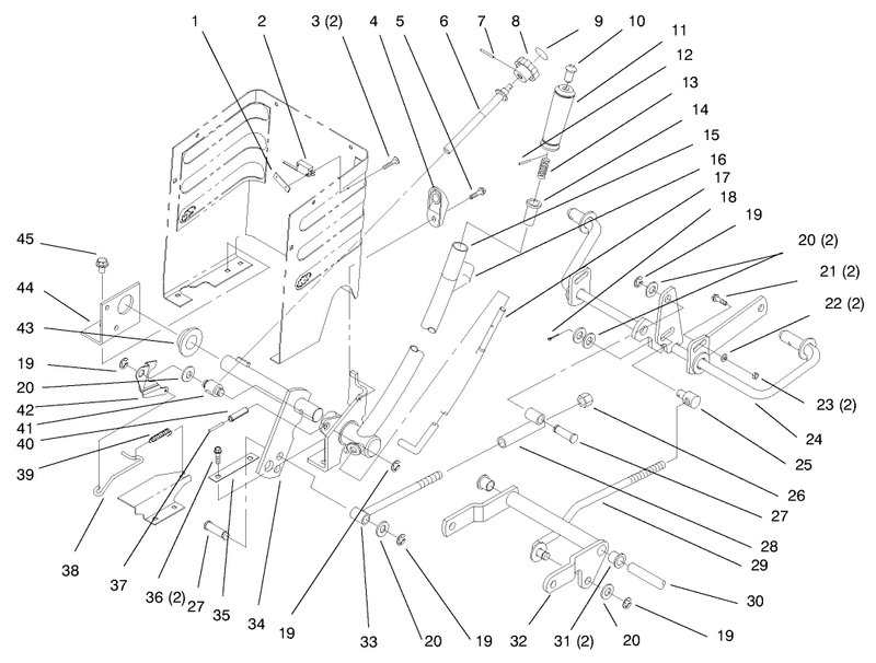 Lift Lever And Height Of Cut