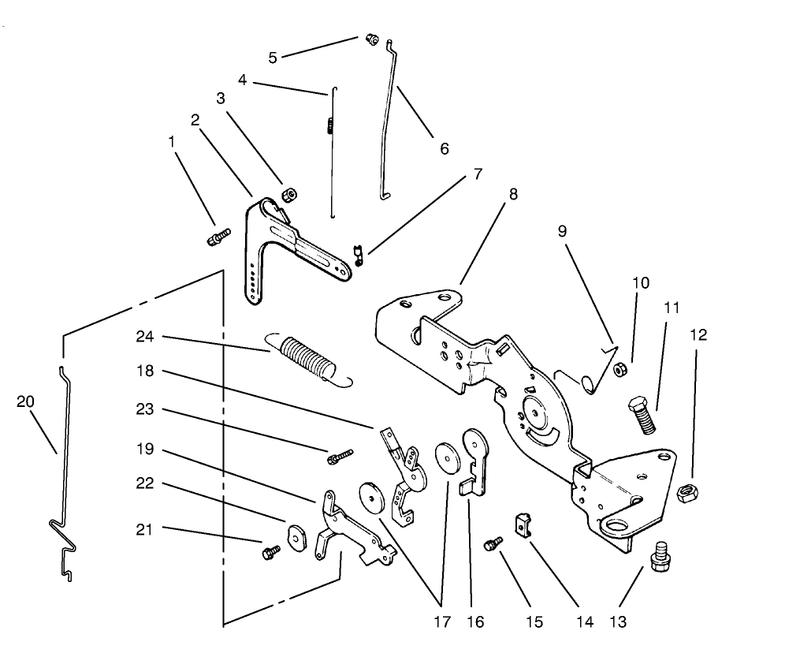 Engine Controls