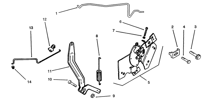Engine Controls