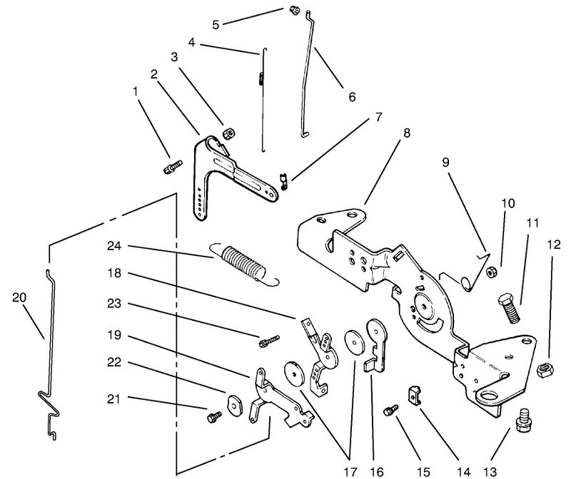 Engine Controls