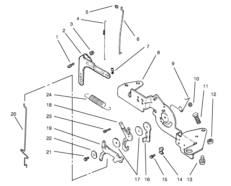 Engine Controls