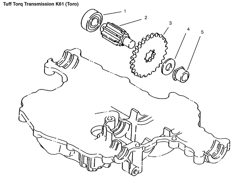 Final Pinion
